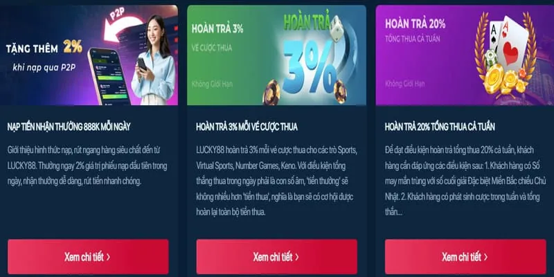 Thưởng nạp tiền và hoàn trả mỗi ngày tại 789go nhà cái