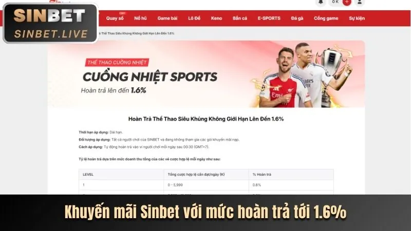 Các chương trình khuyến mãi 789go nhà cái